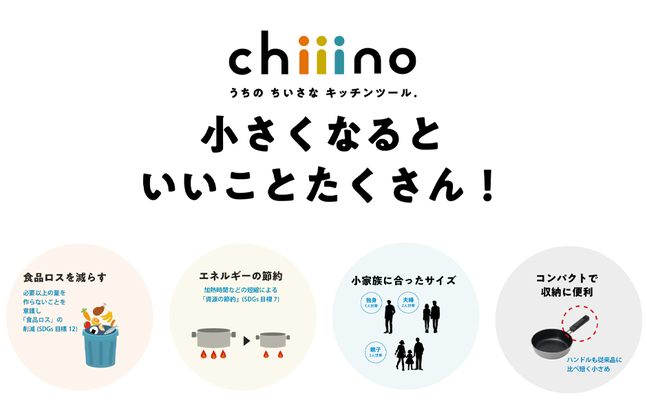 chiiino ̂ȃLb`c[