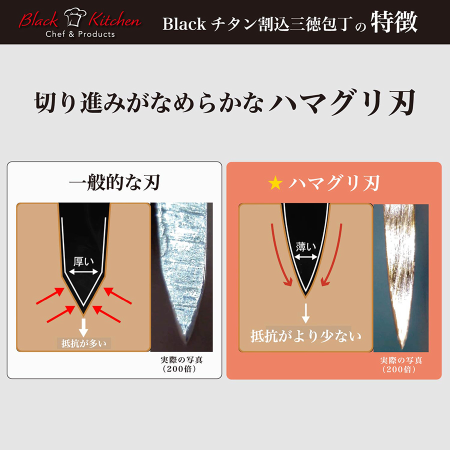 Black Kitchen Black�`�^�������O���165(�c�C���f�B���v��)
