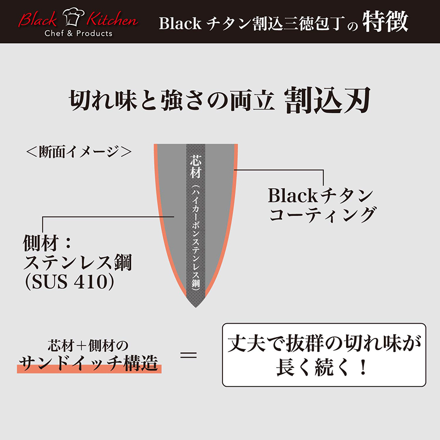 Black Kitchen Black�`�^�������O���165(�c�C���f�B���v��)