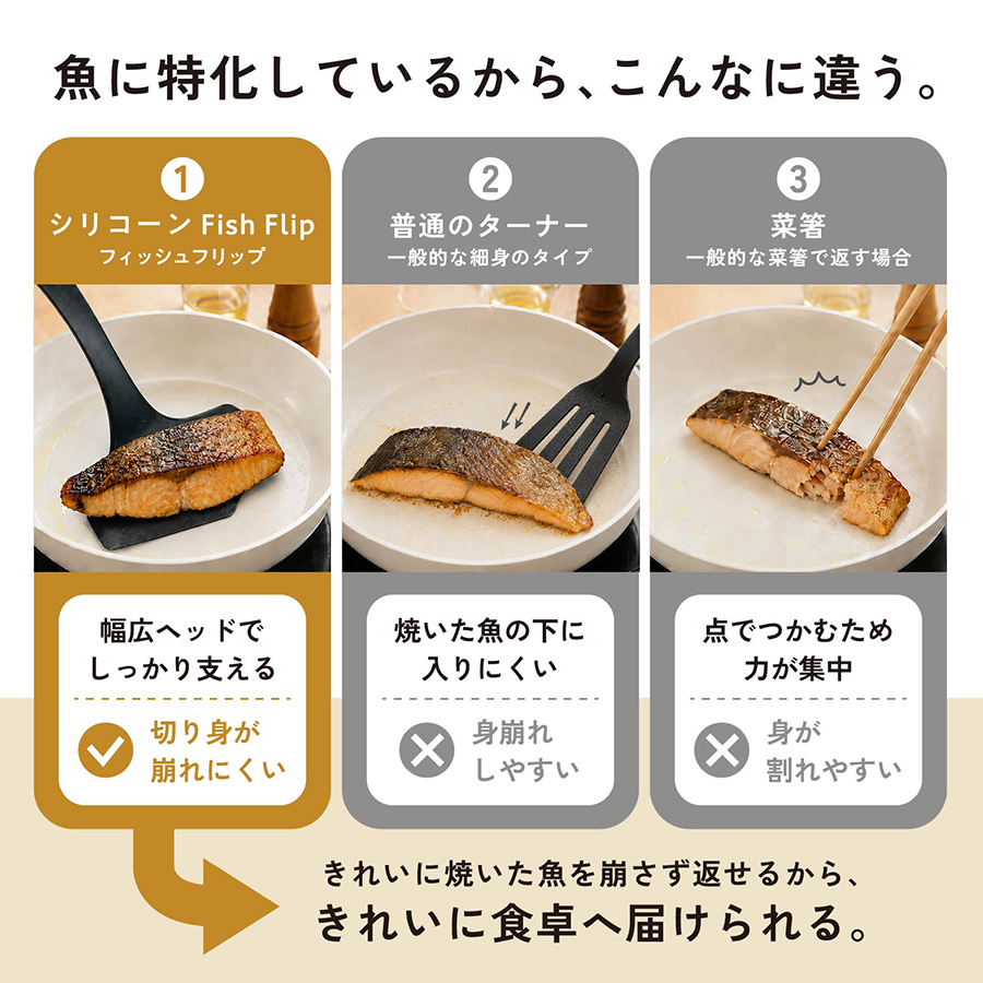 TOUCH st �V���R�[��Fish Flip(BLACK)